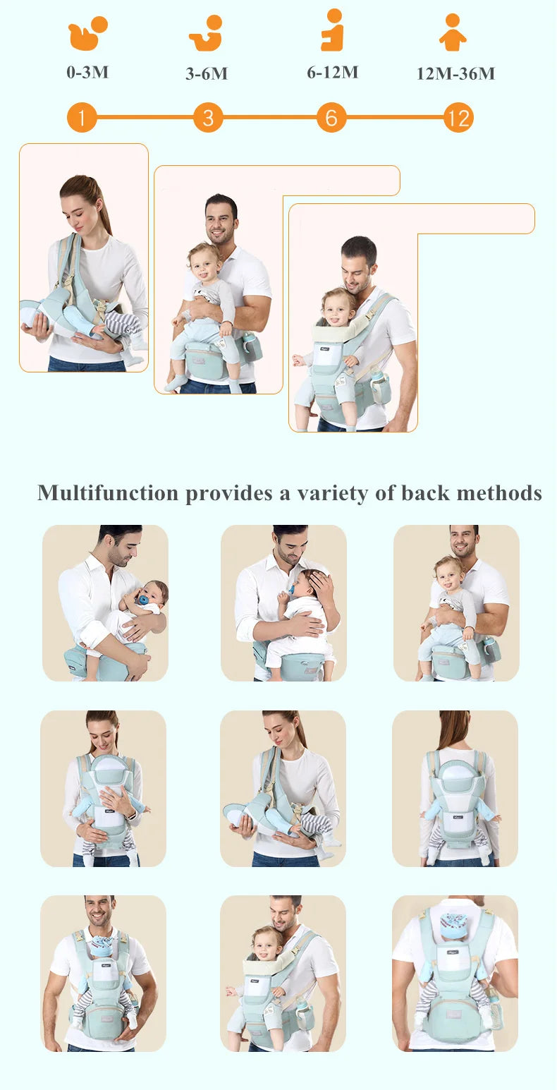 Baby Carrier Ergonomic Infant Multifunctional Waist Stool Newborn To Toddler Multi-use Before and After Kangaroo Bag Accessories